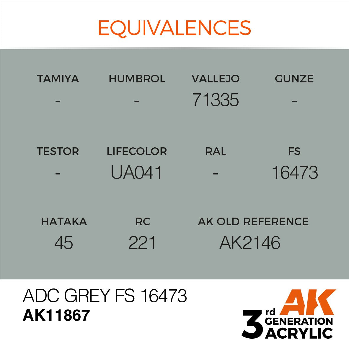 AK Interactive AK11867 ADC GREY FS 16473 – AIR 17 ml – zdjęcie 3