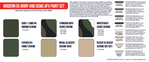 Hataka HTK-AS67 Modern US Army and USMC AFV paint set (8x17ml) – zdjęcie 3