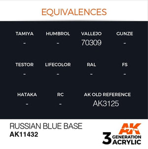 AK Interactive AK11432 Russian Blue Base 17ml – image 3