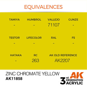 AK Interactive AK11858 ZINC CHROMATE YELLOW – AIR 17 ml – image 3