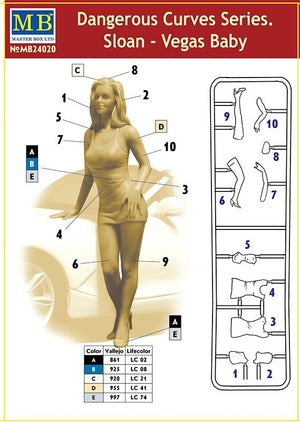 Master Box 24020 Dangerous Curves Series. Sloan - Vegas Baby 1/24 – zdjęcie 2