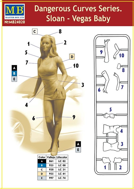 Master Box 24020 Dangerous Curves Series. Sloan - Vegas Baby 1/24 – zdjęcie 2