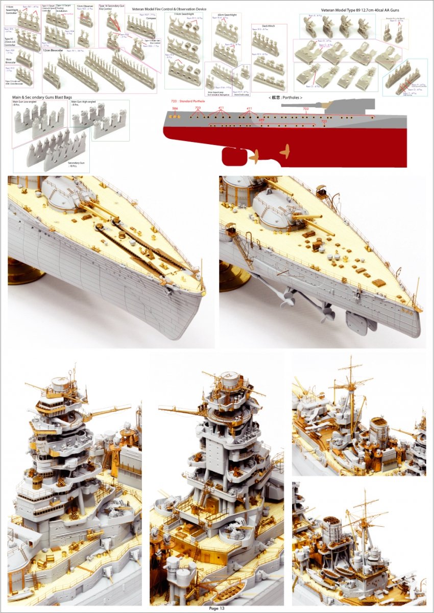 Pontos 35029F1 IJN NAGATO 1941 Detail Up Set 1/350 – zdjęcie 9
