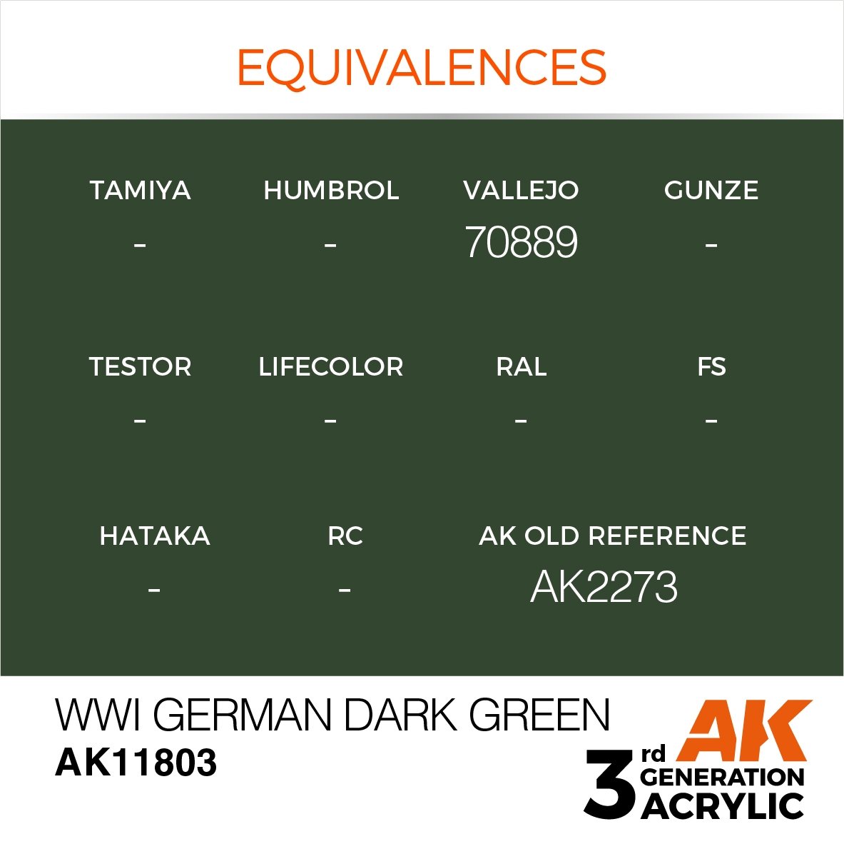 AK Interactive AK11803 WWI GERMAN DARK GREEN – AIR 17ml – zdjęcie 3