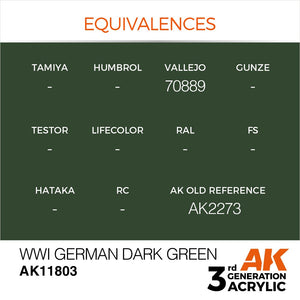 AK Interactive AK11803 WWI GERMAN DARK GREEN – AIR 17ml – zdjęcie 3