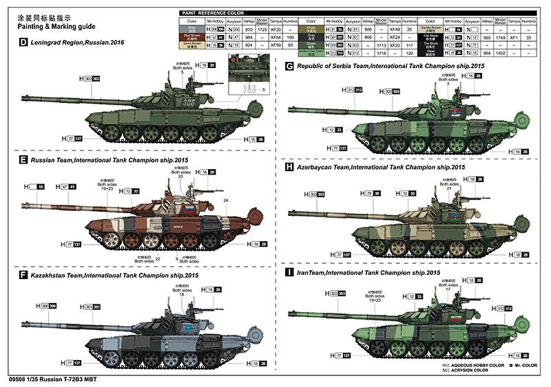 Trumpeter 09508 Russian T-72B3 MBT 1/35 – zdjęcie 15