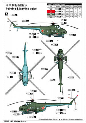 Trumpeter 05818 Mi-4AV Hound 1/48 – zdjęcie 4