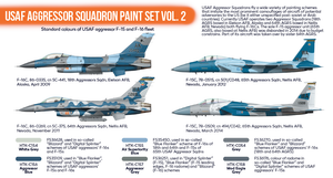 Hataka HTK-CS30 ORANGE LINE – USAF Aggressor Squadron paint set vol. 2 (6x17ml) – image 3