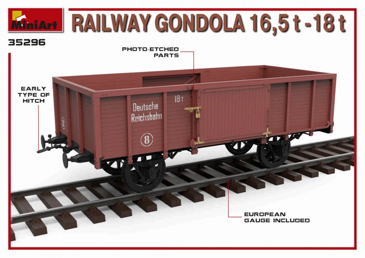 MiniArt 35296 RAILWAY GONDOLA 16,5-18t 1/35 – zdjęcie 6