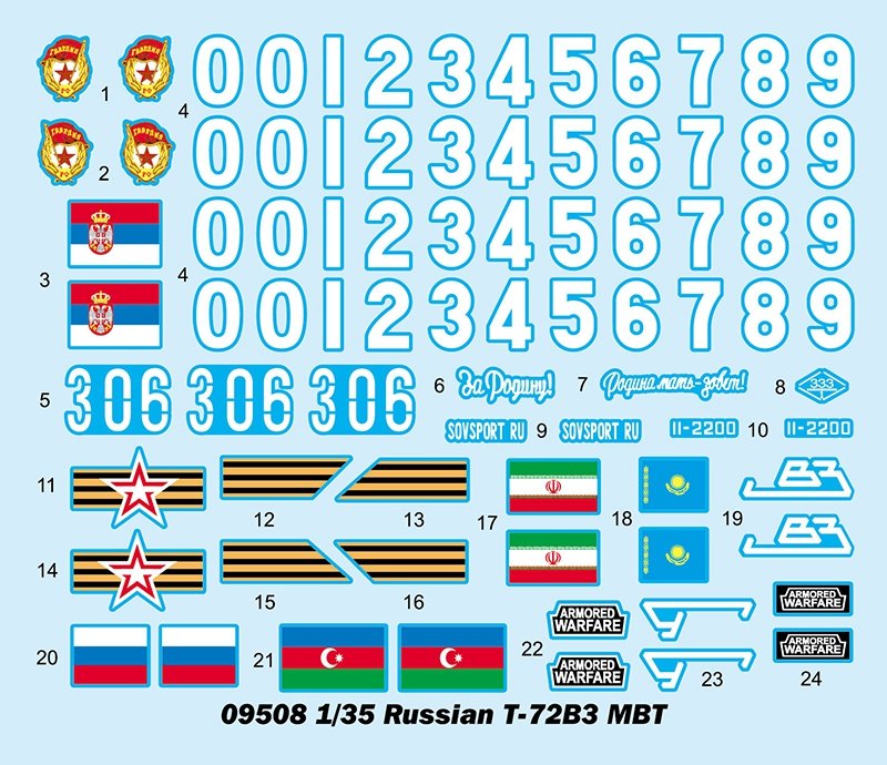 Trumpeter 09508 Russian T-72B3 MBT 1/35 – zdjęcie 14