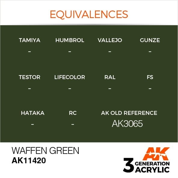 AK Interactive AK11420 Waffen Green 17ml – zdjęcie 3