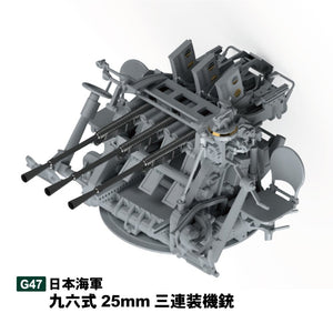 Pit-Road G47 IJN Type 96 25mm Triple AA Gun 1/35 – zdjęcie 2