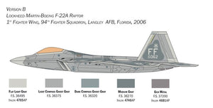 Italeri 2822 F-22 A Raptor 1/48 – zdjęcie 11