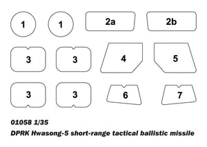 Trumpeter 01058 DPRK Hwasong 5 short-range tactical ballistic missile 1/35 – image 19