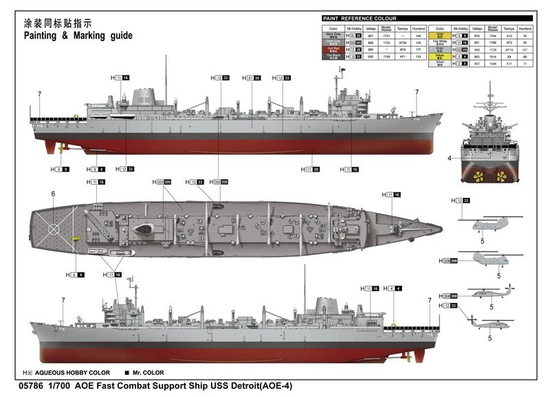 Trumpeter 05786 AOE Fast Combat Support Ship USS Detroit (AOE-4) 1/700 – zdjęcie 2