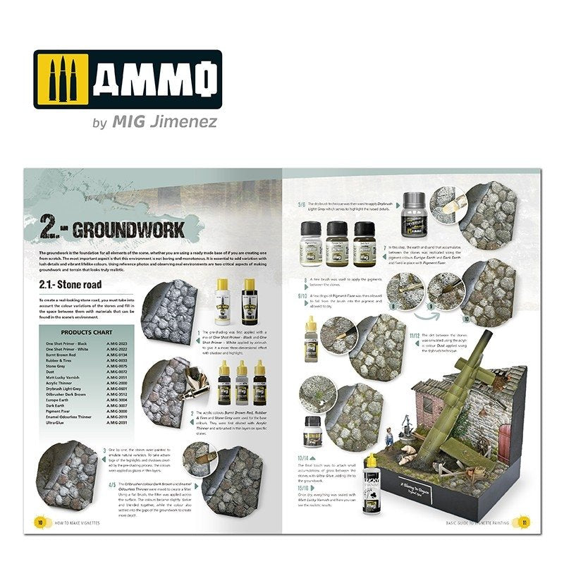 Ammo of Mig 6138 Basic Guide: How to make Vignettes (English) – zdjęcie 3