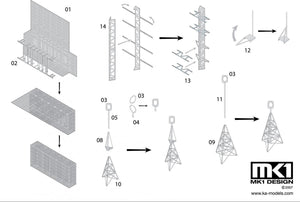 MK1 Design MS-35037 IJN Radar Set 1/350 – zdjęcie 2