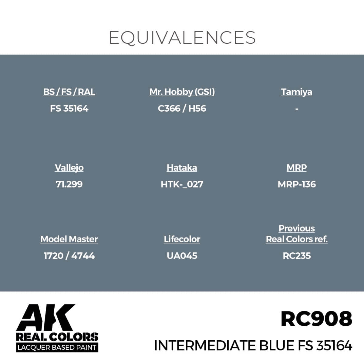 AK Interactive RC908 Intermediate Blue FS 35164 17 ml – Bild 3