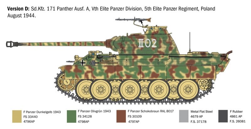 Italeri 0270 SD.KFZ. 171 PANTHER AUSF. A 1/35 – zdjęcie 7