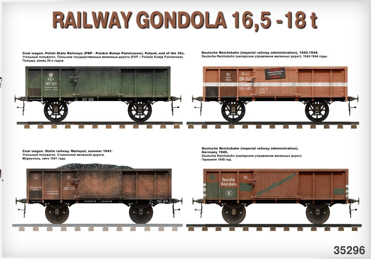 MiniArt 35296 RAILWAY GONDOLA 16,5-18t 1/35 – zdjęcie 10