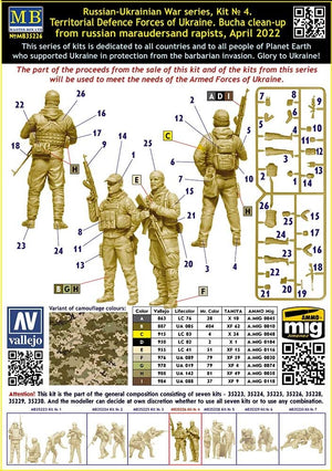 Master Box 35226 Russian-Ukrainian War series, Kit № 4. Territorial Defence Forces of Ukraine. Bucha clean-up from russian marauders and rapists, April 2022 1/35 – zdjęcie 3