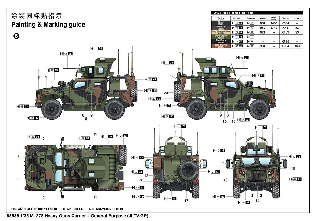 I Love Kit 63536 M1278 Heavy Guns Carrier – General Purpose (JLTV-GP) 1/35 – image 4