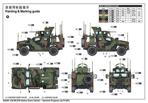 I Love Kit 63536 M1278 Heavy Guns Carrier – General Purpose (JLTV-GP) 1/35 – image 4