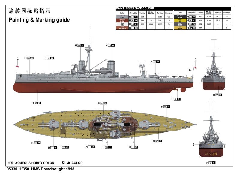 Trumpeter 05330 HMS Dreadnought 1918 1/350 – zdjęcie 3