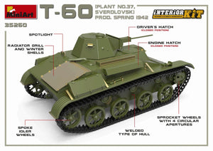 MiniArt 35260 T-60 PLANT N.37, SVERDLOVSK PROD. SPRING 1942. INTERIOR KIT 1/35 – zdjęcie 8