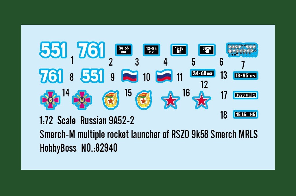 Hobby Boss 82940 Russian 9A52-2 Smerch-M Multiple Rocket Launcher of RSZO 9k58 1/72 – zdjęcie 4