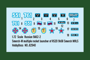 Hobby Boss 82940 Russian 9A52-2 Smerch-M Multiple Rocket Launcher of RSZO 9k58 1/72 – zdjęcie 4
