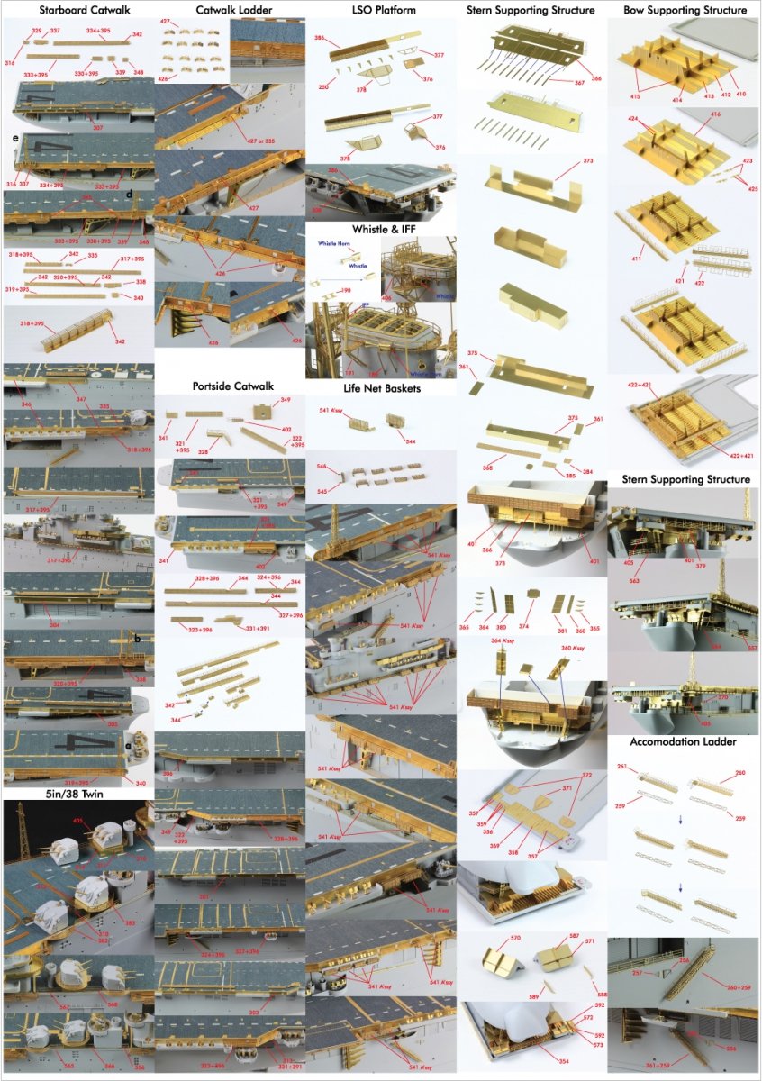 Pontos 35005F1 USS CV-14 Toconderoga 1944 Detail Up Set 1/350 – image 5