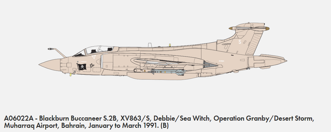 Airfix 06022A Blackburn Buccaneer S.2B GULF WAR 1/72 – zdjęcie 3