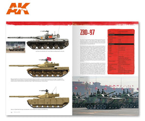 AK Interactive AK666 CHINESE POWER (EN) – immagine 9