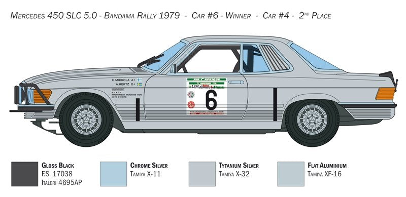 Italeri 3632 Mercedes-Benz 450SLC Rallye Bandama 1979 1/24 – zdjęcie 9