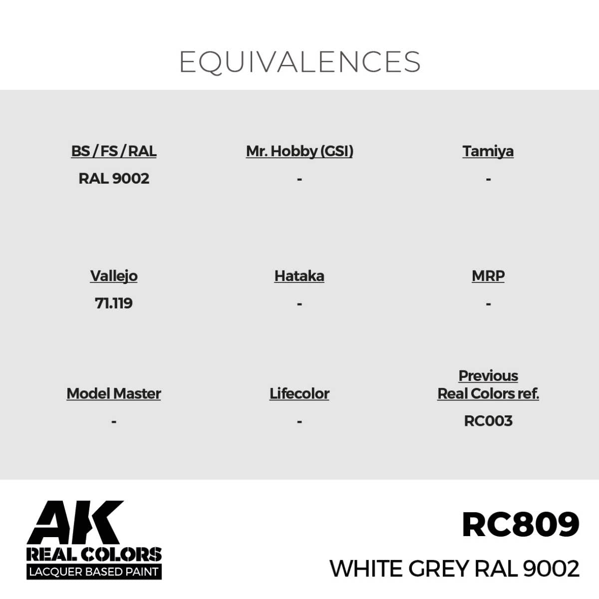 AK Interactive RC809 White Grey RAL 9002 17 ml – zdjęcie 3