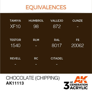 AK Interactive AK11113 CHOCOLATE (CHIPPING) – STANDARD 17ml – zdjęcie 3
