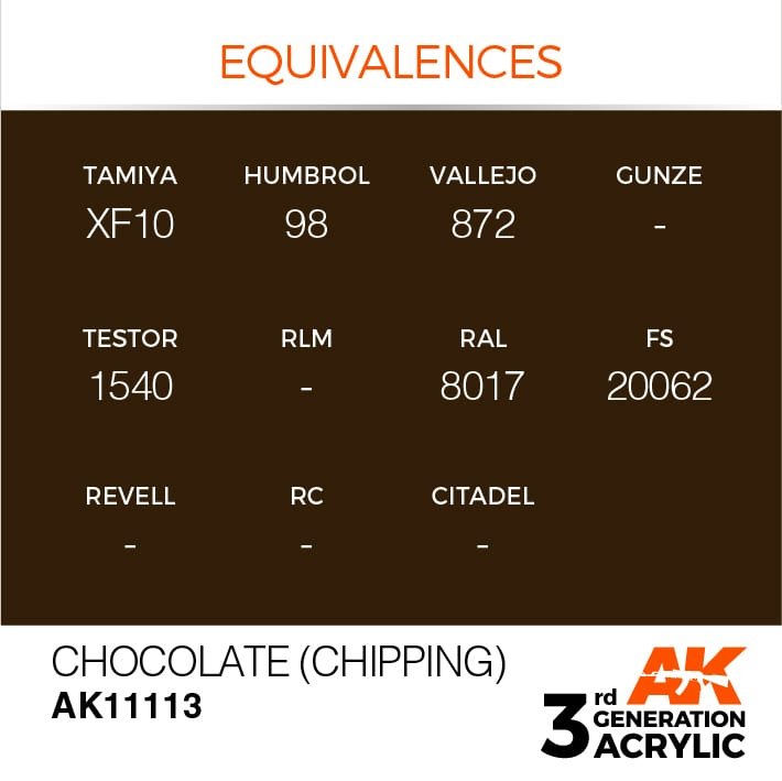 AK Interactive AK11113 CHOCOLATE (CHIPPING) – STANDARD 17ml – zdjęcie 3