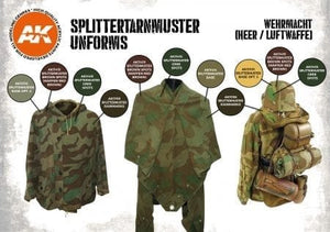 AK Interactive AK11624 SPLITTERTARNMUSTER UNIFORMS – image 3