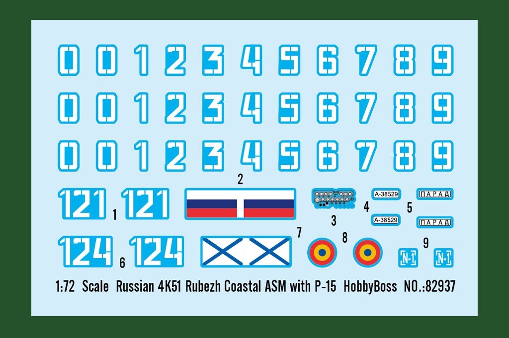 Hobby Boss 82937 Russian 4K51 Rubezh Coastal ASM with P-15 1/72 – image 9