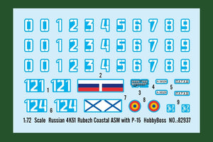 Hobby Boss 82937 Russian 4K51 Rubezh Coastal ASM with P-15 1/72 – image 9