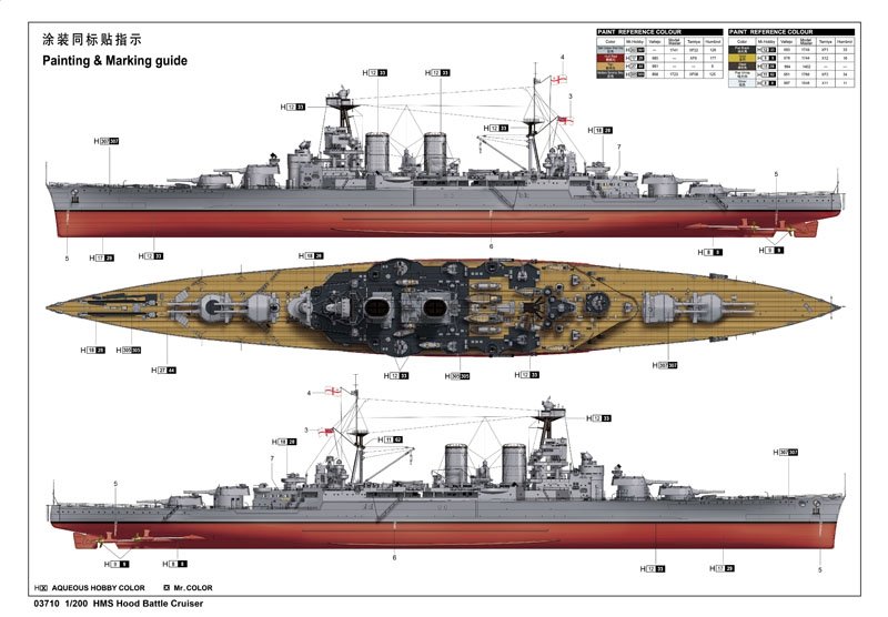 Trumpeter 03710 HMS Hood Battle Cruiser 1/200 – zdjęcie 2