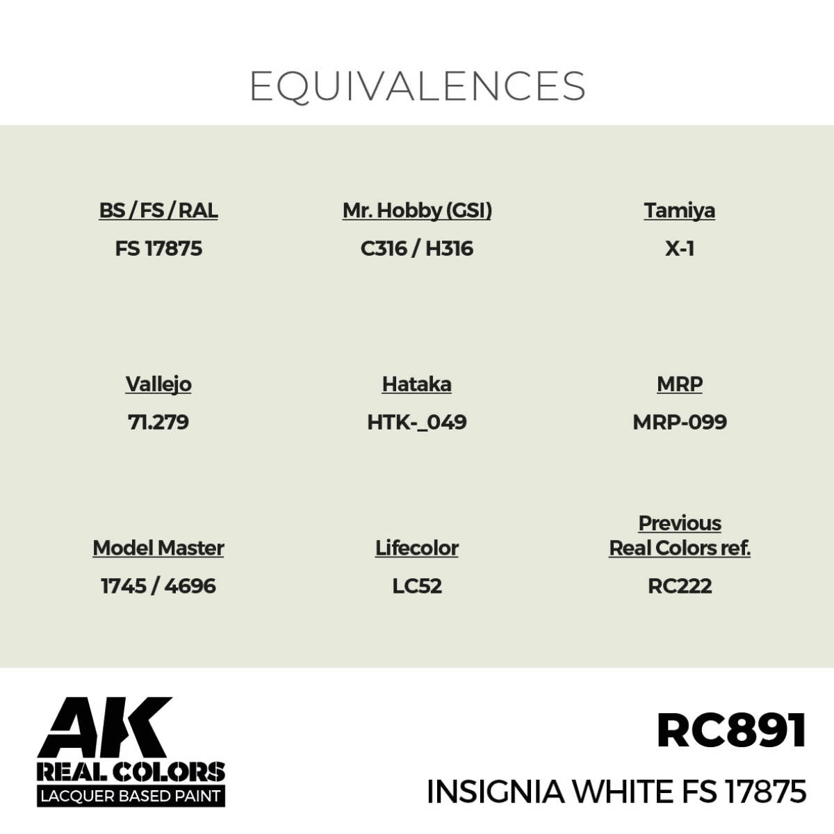 AK Interactive RC891 Insignia White FS 17875 17 ml – image 3