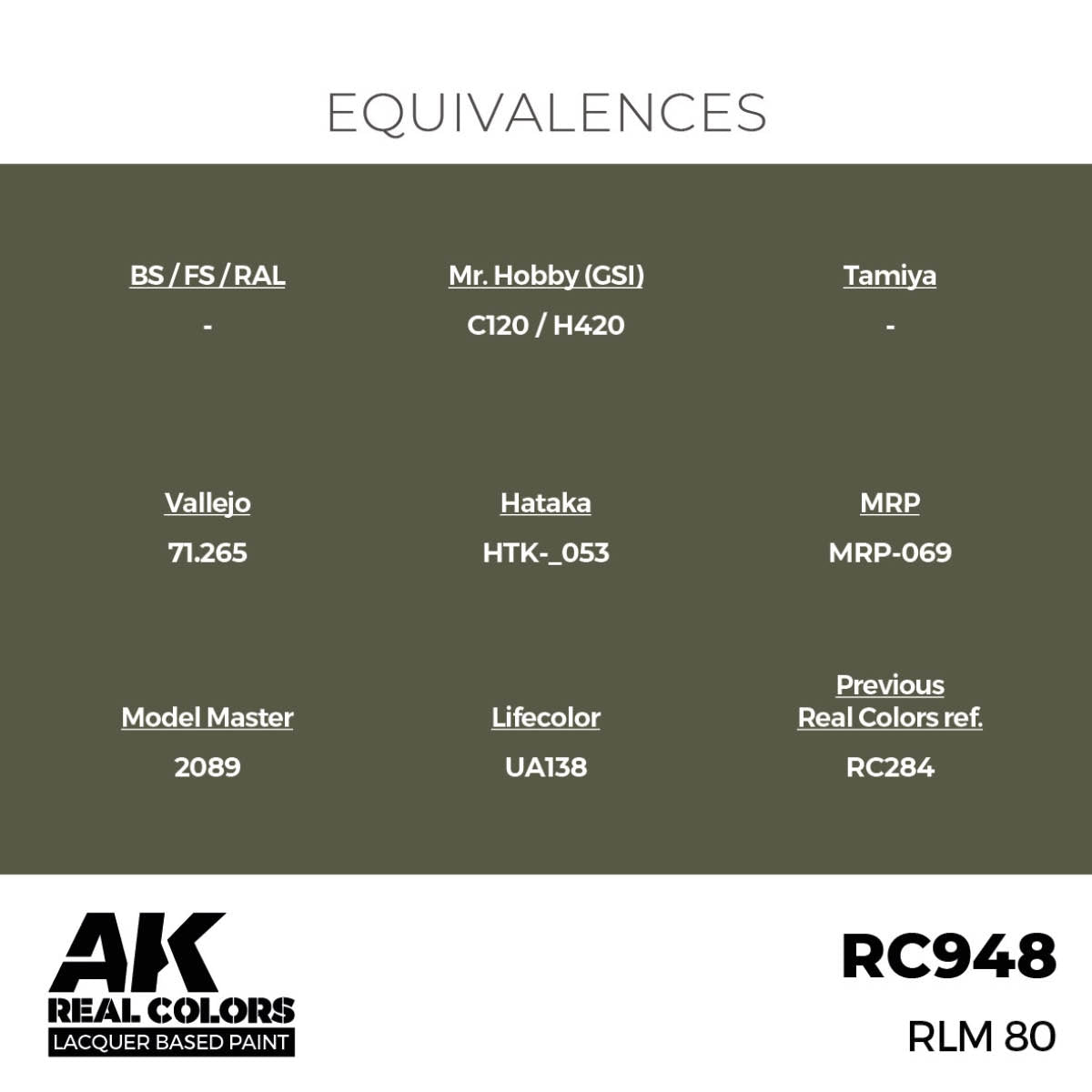 AK Interactive RC948 RLM 80 17 ml – zdjęcie 3