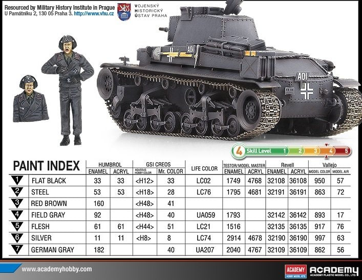 Academy 13280 German Light Tank Pz.Kpfw. 35(t) 1/35 – image 5