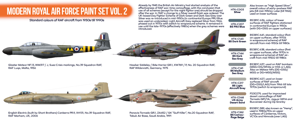 Hataka HTK-CS73 ORANGE LINE – Modern Royal Air Force paint set vol. 2 8x17ml – zdjęcie 3
