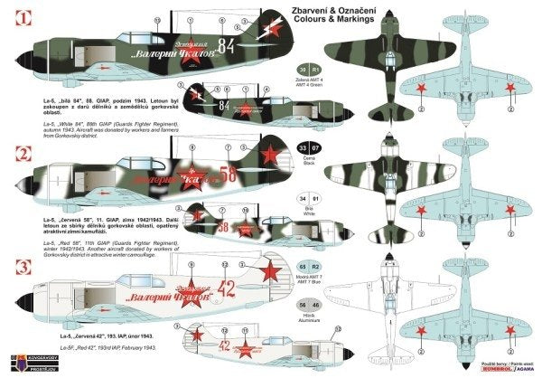 Kovozavody Prostejov KPM0172 La-5 “Valerij Čkalov” 1/72 – immagine 2
