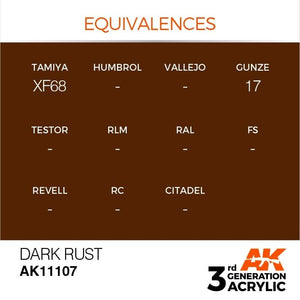 AK Interactive AK11107 DARK RUST – STANDARD 17ml – zdjęcie 3