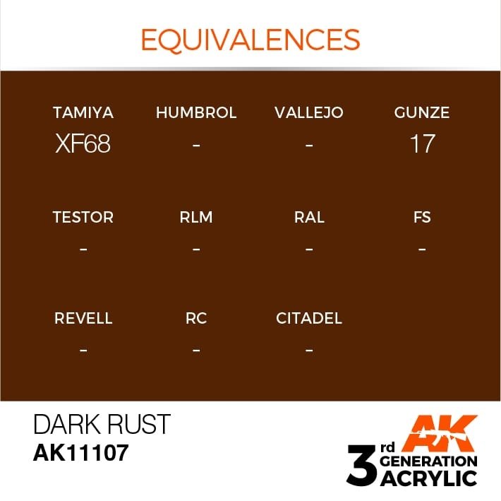 AK Interactive AK11107 DARK RUST – STANDARD 17ml – zdjęcie 3