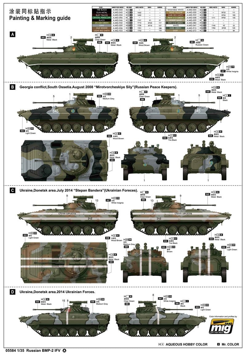 Trumpeter 05584 Russian BMP-2 IFV 1/35 – zdjęcie 3